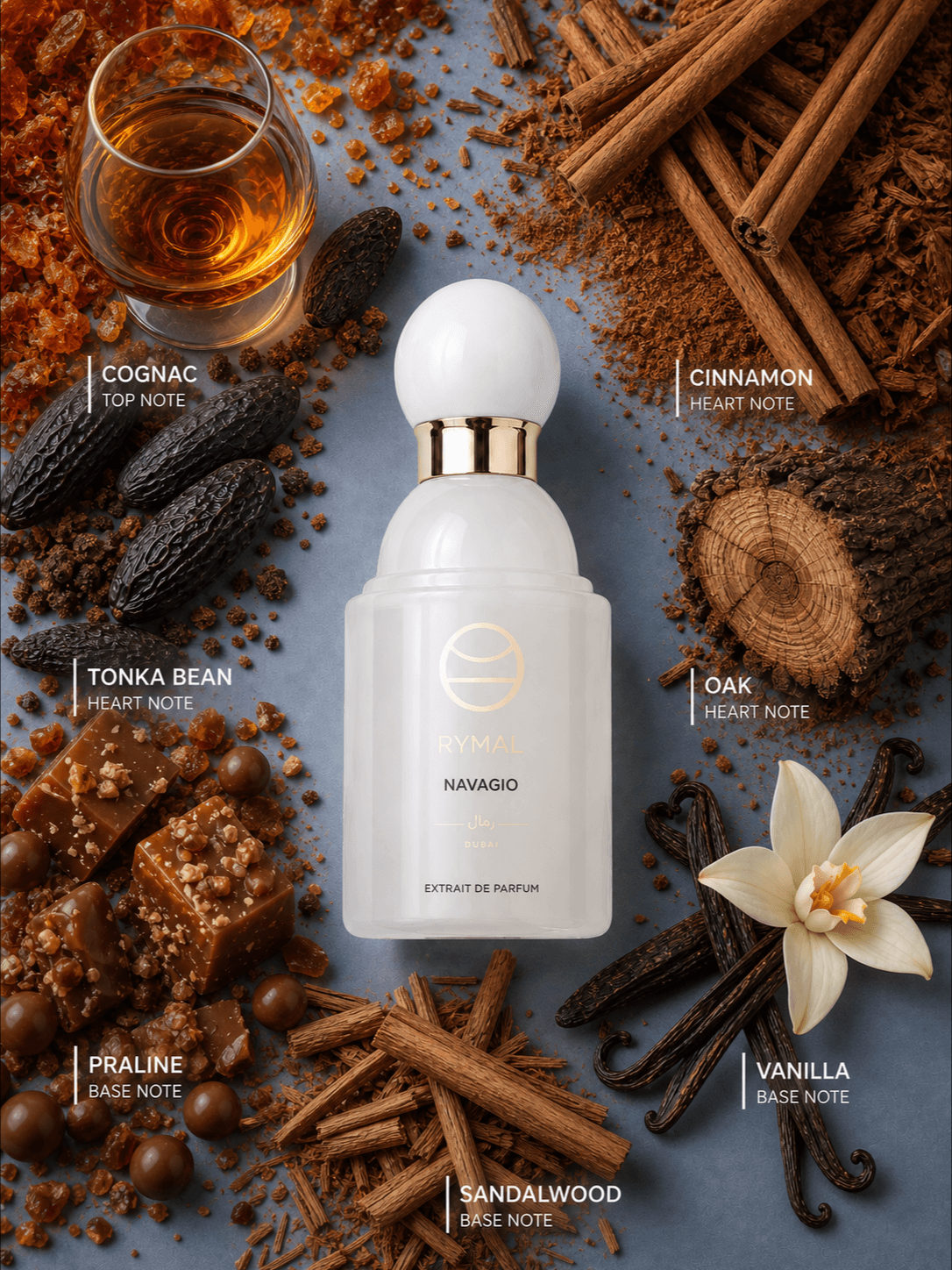 Navagio perfume notes